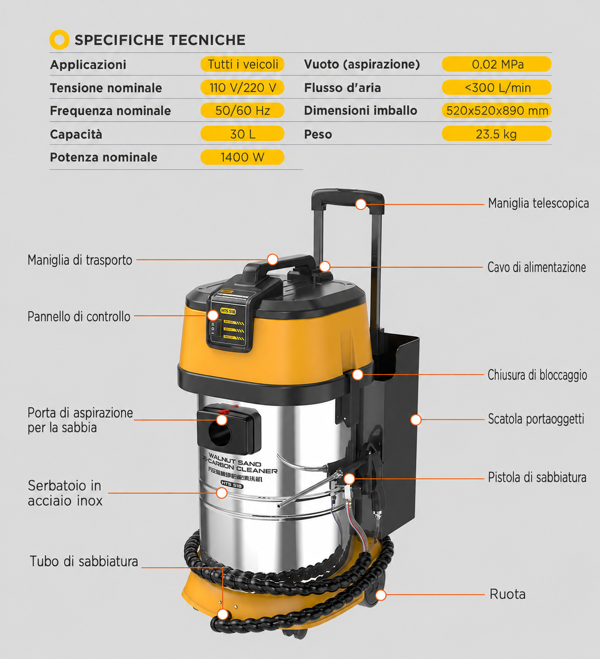 Costruzione e componenti di AUTOOL HTS518