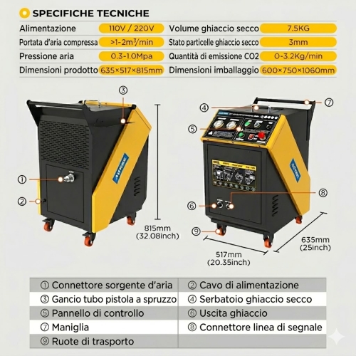 Macchina per sabbiatura a ghiaccio secco AUTOOL HTS709