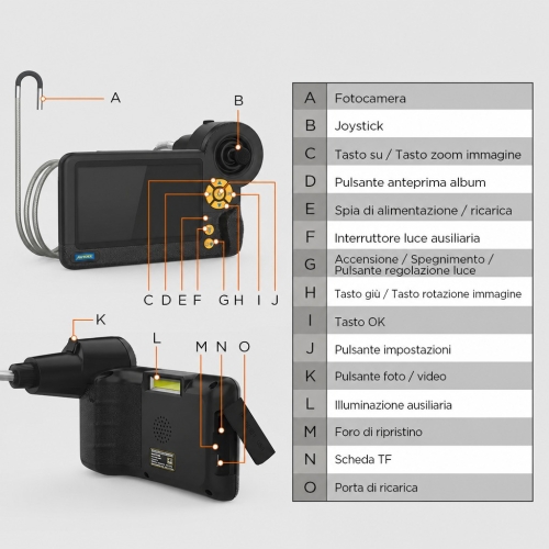 Telecamera di ispezione Endoscopio diagnostico Autool SVB408 | Schermo HD | 360° a 4 direzioni