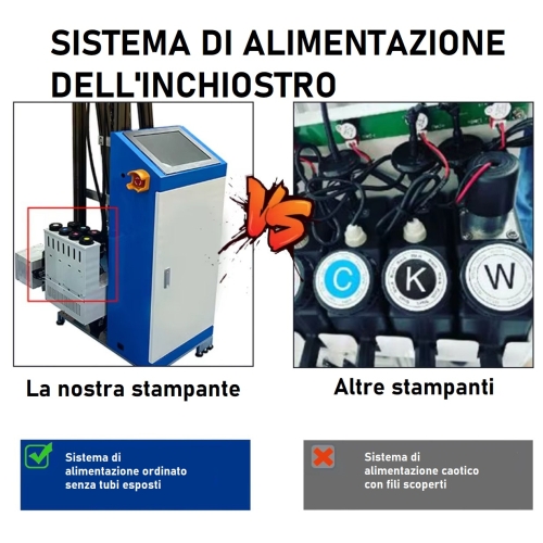 Stampante UV per pareti 250cm
