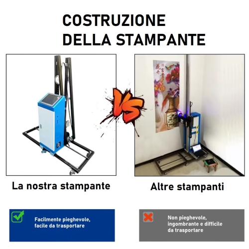 Stampante UV per pareti 250cm