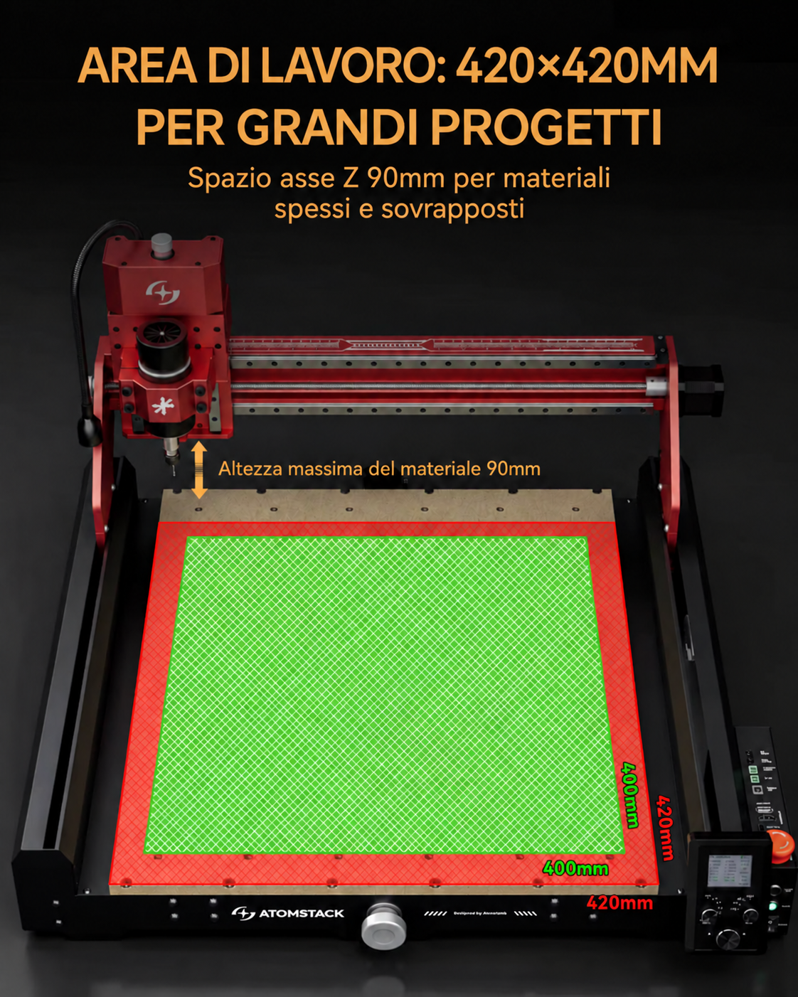 Campo e posizione