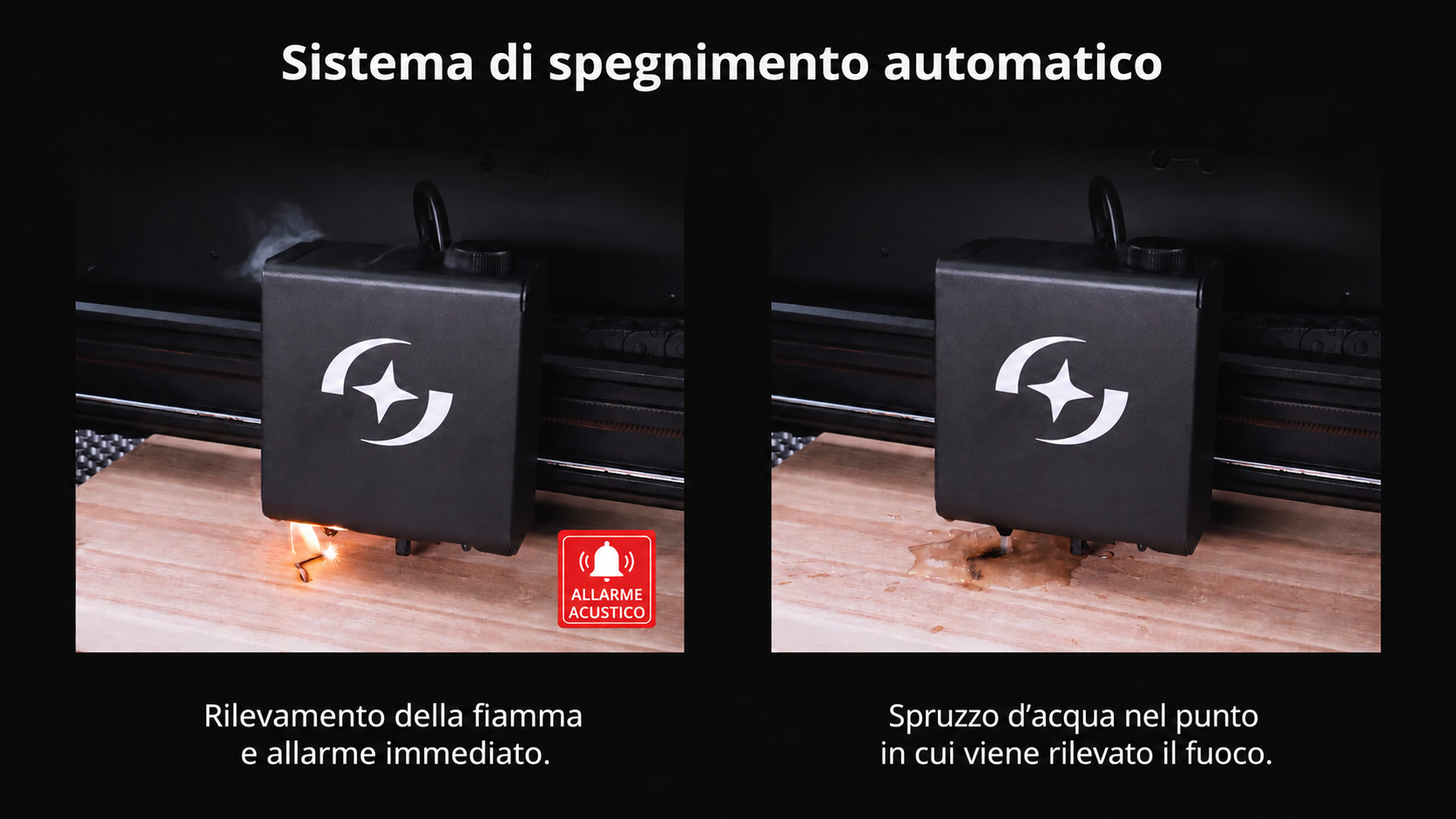 Rilevazione fiamma e spegnimento automatico
