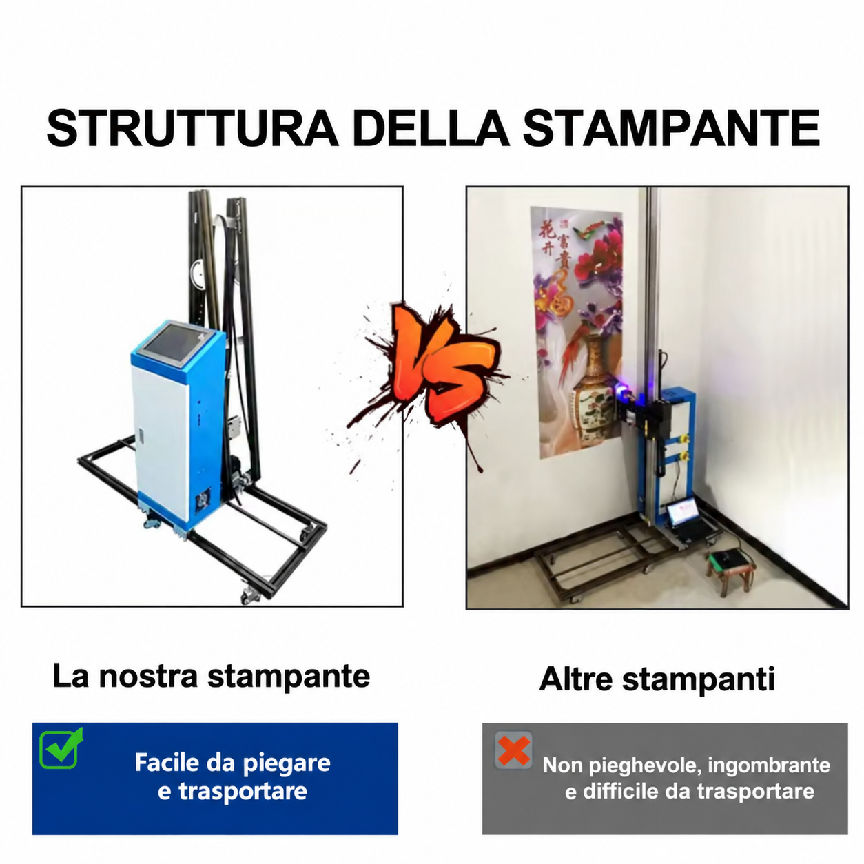 Costruzione verticale
