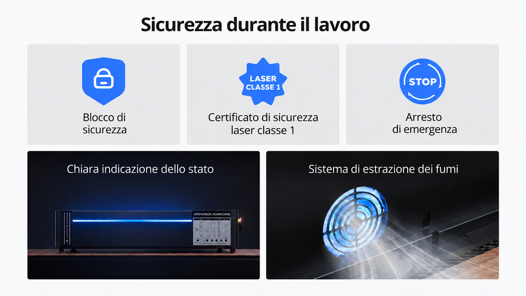 Sicurezza e segnalazione dello stato