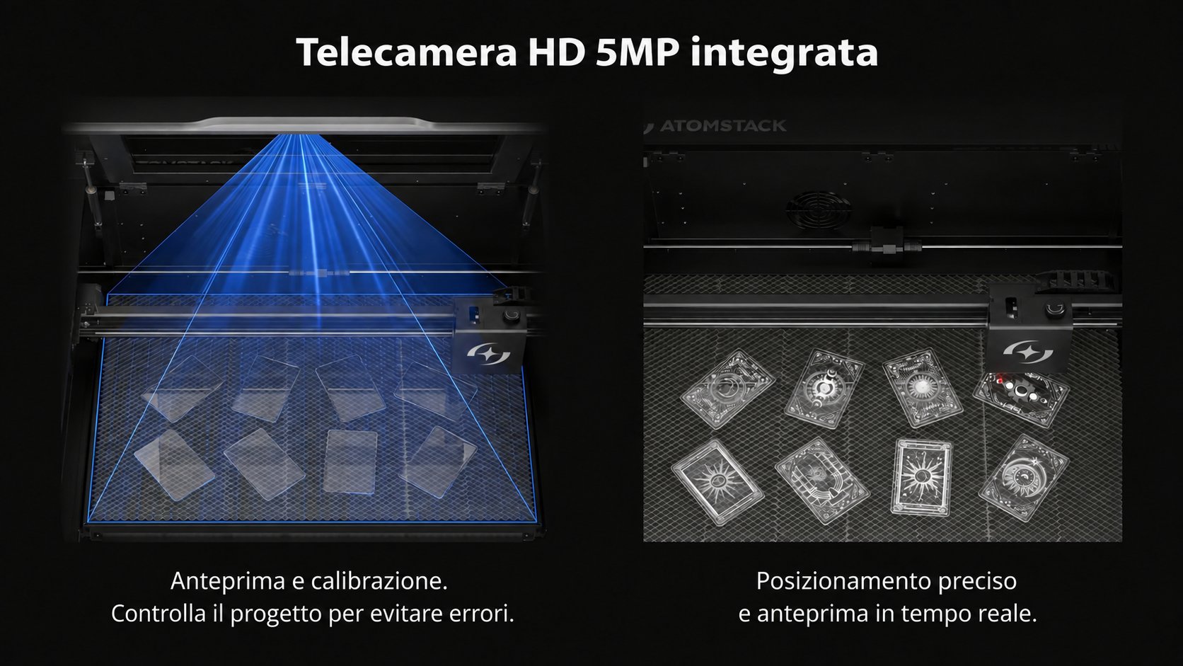 Telecamera HD integrata 5 MP
