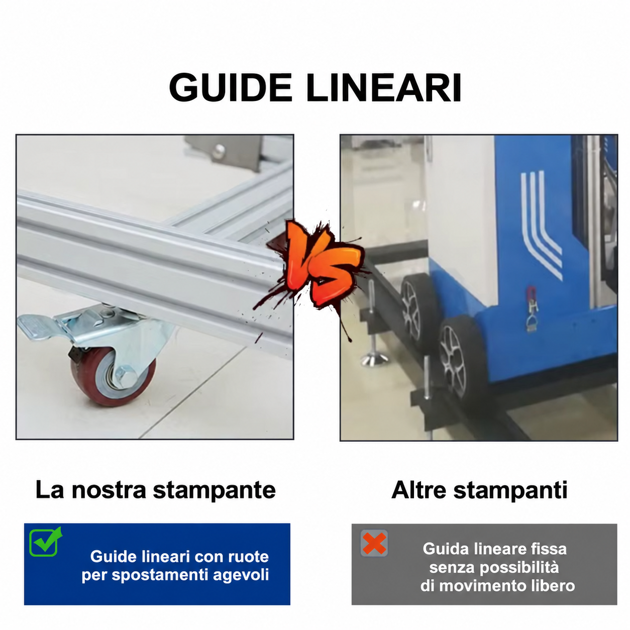 Movimento orizzontale