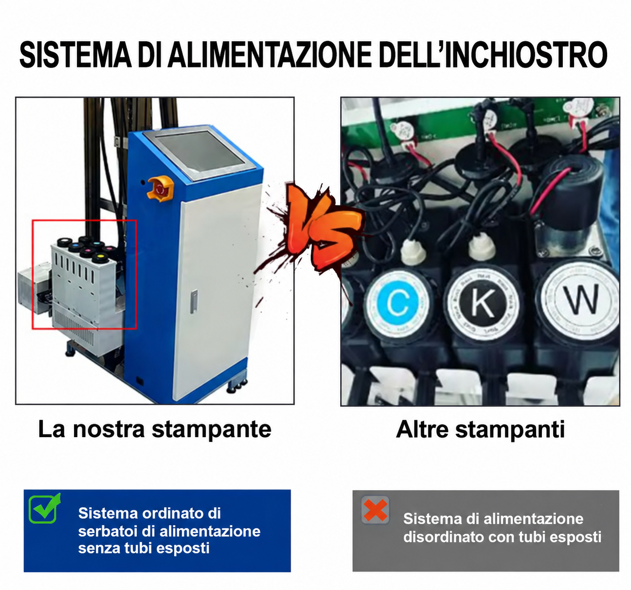 Inchiostro e testine