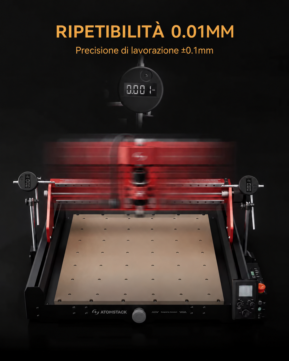 Meccanica