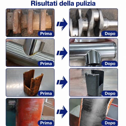 Pulitrice e saldatrice LASER 3 in 1 FIBER 1500W V3 + ACCESSORI