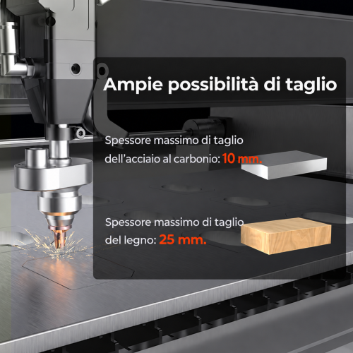 Possibilità di taglio di metallo e legno