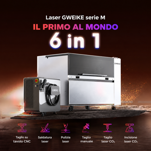 Sei metodi di lavorazione nei kit GWEIKE M3