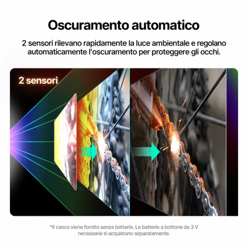 Oscuramento automatico con 2 sensori; batterie da 3 V non incluse