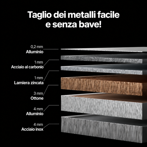 Spessori massimi dei metalli tagliabili con il kit xTool Spessori massimi dei metalli tagliabili con il kit xTool