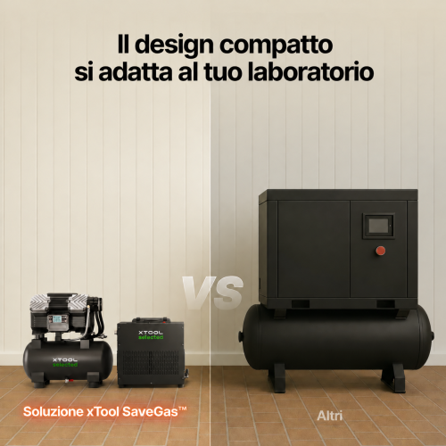 Confronto dell'ingombro del kit xTool e di un sistema industriale Confronto dell'ingombro del kit xTool e di un sistema industriale