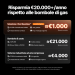 Confronto dei costi della soluzione xTool SaveGas, delle bombole di azoto e di un sistema industriale Confronto dei costi della soluzione xTool SaveGas, delle bombole di azoto e di un sistema industriale