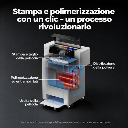 xTool Apparel Printer Plus xTool Apparel Printer Plus