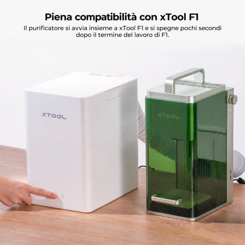 Purificatore d'aria da tavolo Purificatore d'aria da tavolo