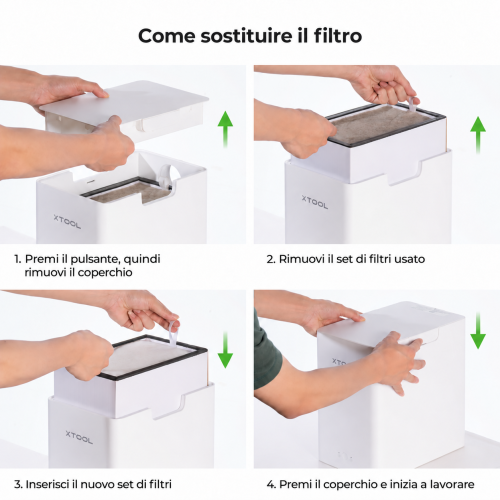 Purificatore d'aria da tavolo Purificatore d'aria da tavolo