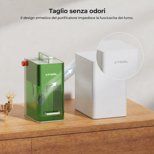 Purificatore d'aria da tavolo Purificatore d'aria da tavolo