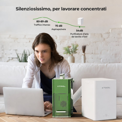 Purificatore d'aria da tavolo Purificatore d'aria da tavolo