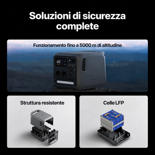 Struttura sicura e durevole di DJI Power 1000 Mini con celle LFP Struttura sicura e durevole di DJI Power 1000 Mini con celle LFP