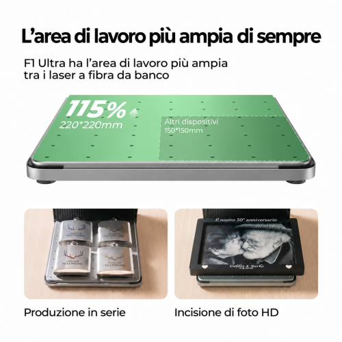 xTool F1 Ultra — incisore a doppio laser da 20 W: a fibra e a diodi xTool F1 Ultra — incisore a doppio laser da 20 W: a fibra e a diodi