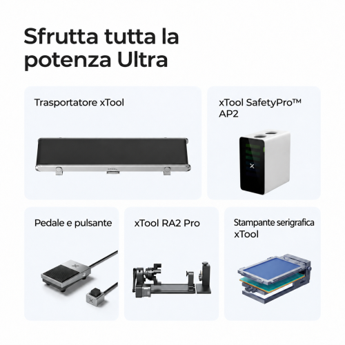 xTool F1 Ultra — incisore a doppio laser da 20 W: a fibra e a diodi xTool F1 Ultra — incisore a doppio laser da 20 W: a fibra e a diodi