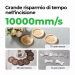xTool F1 Ultra — incisore a doppio laser da 20 W: a fibra e a diodi xTool F1 Ultra — incisore a doppio laser da 20 W: a fibra e a diodi