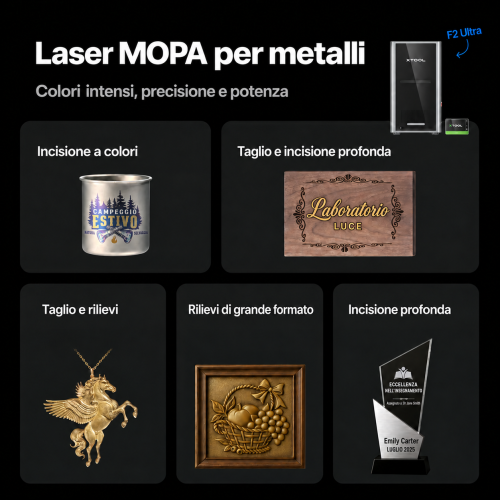 xTool F2 Ultra MOPA + UV Ultimate Business Duo