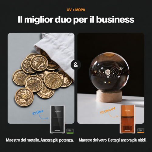 xTool F2 Ultra MOPA + UV Ultimate Business Duo