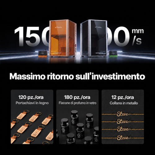 xTool F2 Ultra MOPA + UV Ultimate Business Duo