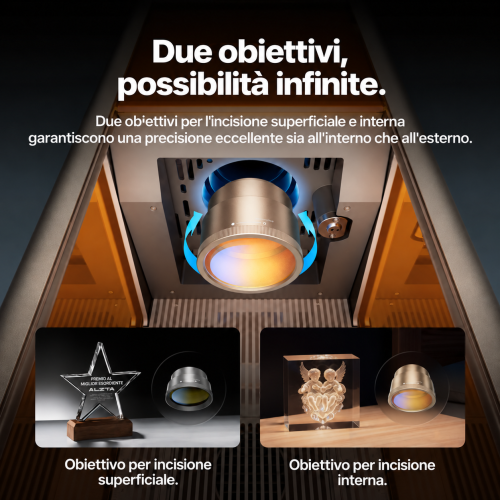 xTool F2 Ultra UV 5 W