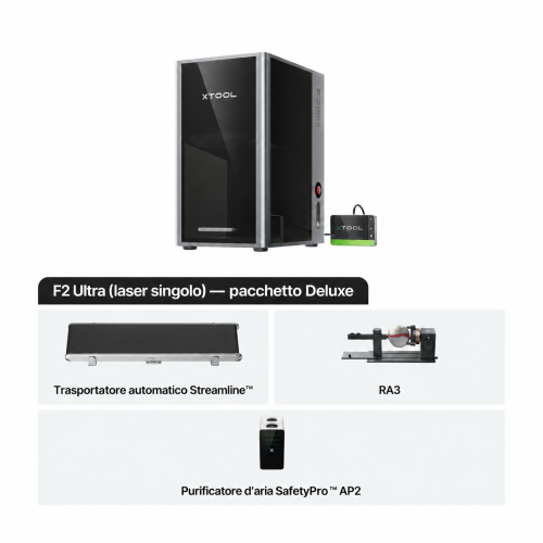 xTool F2 Ultra — incisore a doppio laser MOPA 60 W + diodi 40 W