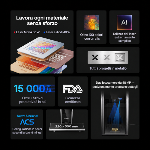 xTool F2 Ultra — incisore a doppio laser MOPA 60 W + diodi 40 W