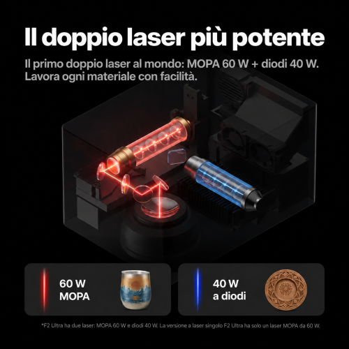 xTool F2 Ultra — incisore a doppio laser MOPA 60 W + diodi 40 W
