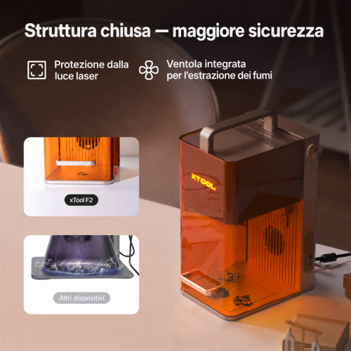 xTool F2 — incisore portatile a doppio laser IR da 5 W e a diodi da 15 W