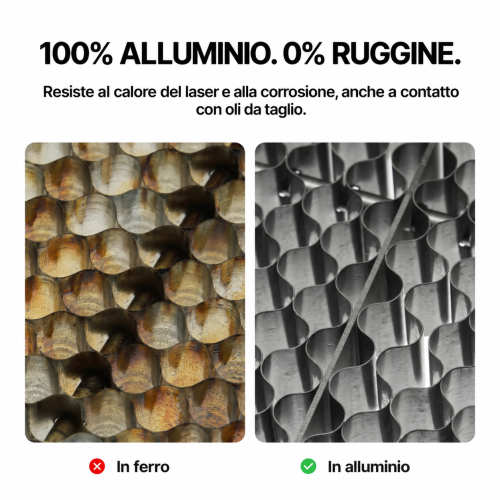 Confronto della resistenza alla corrosione — pannello a nido d'ape in alluminio xTool P3 Confronto della resistenza alla corrosione — pannello a nido d'ape in alluminio xTool P3