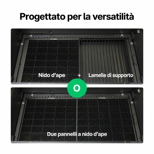 Configurazione con un pannello a nido d'ape e lamelle di supporto oppure con due pannelli P3 — secondo pannello acquistato separatamente Configurazione con un pannello a nido d'ape e lamelle di supporto oppure con due pannelli P3 — secondo pannello acquistato separatamente