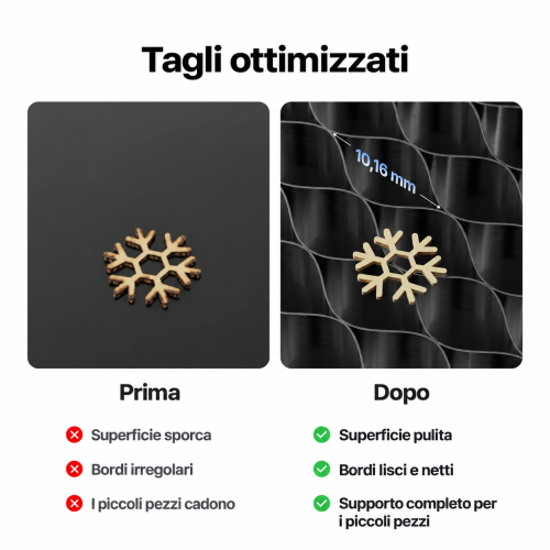 Pannello a nido d'ape P3 — confronto della qualità di taglio e supporto dei piccoli pezzi, passo 10,16 mm Pannello a nido d'ape P3 — confronto della qualità di taglio e supporto dei piccoli pezzi, passo 10,16 mm
