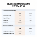 Confronto tra i moduli xTool M2 da 20 W e 10 W