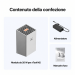 Contenuto della confezione del modulo laser da 20 W per xTool M2