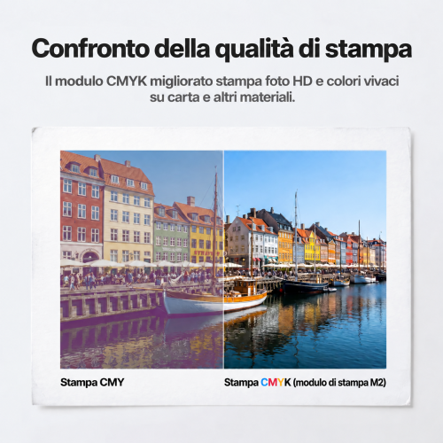 Confronto tra stampa CMY e CMYK