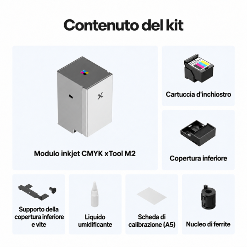 Contenuto del kit del modulo di stampa CMYK per xTool M2