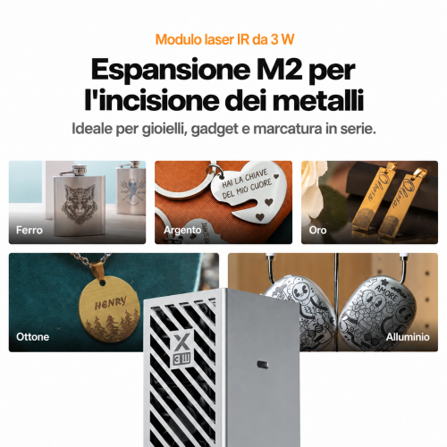 Applicazioni del modulo per la marcatura dei metalli Applicazioni del modulo per la marcatura dei metalli