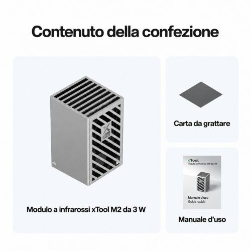 Contenuto della confezione del modulo xTool M2 da 3 W Contenuto della confezione del modulo xTool M2 da 3 W