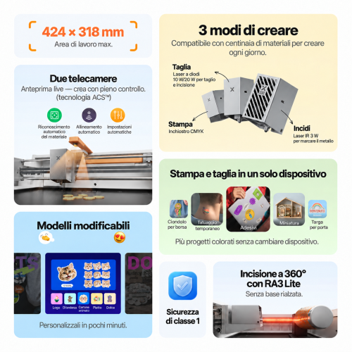 xTool M2