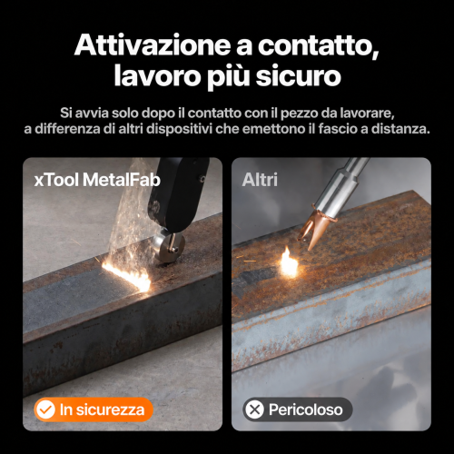 Interblocco di sicurezza a contatto dell'accessorio xTool MetalFab MaxClean