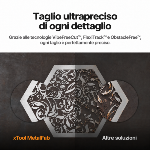 xTool MetalFab — saldatrice laser e macchina da taglio laser FIBER