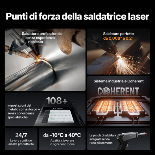 xTool MetalFab — saldatrice laser e macchina da taglio laser FIBER